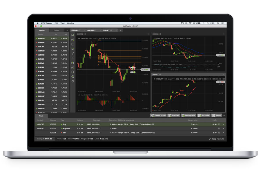 Торговая платформа UTIP для MacOS